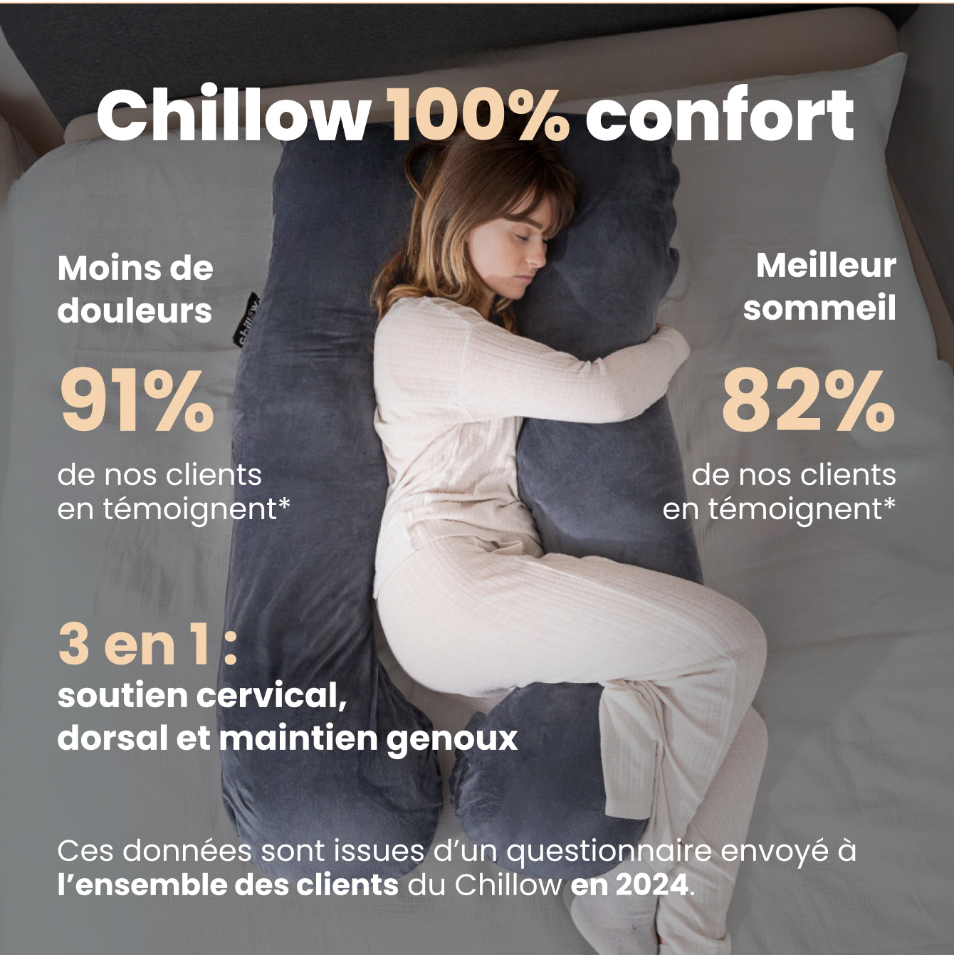 Chillow Original